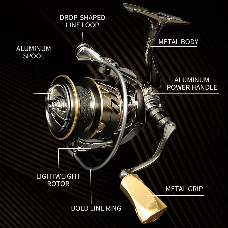 Mavllos Raptor เรือตกปลาทูน่า  - Daiwa Reel Fuego บทวิจารณ์และราคา